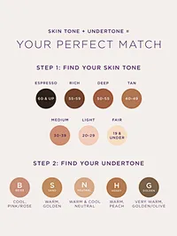 Concealer Makeup